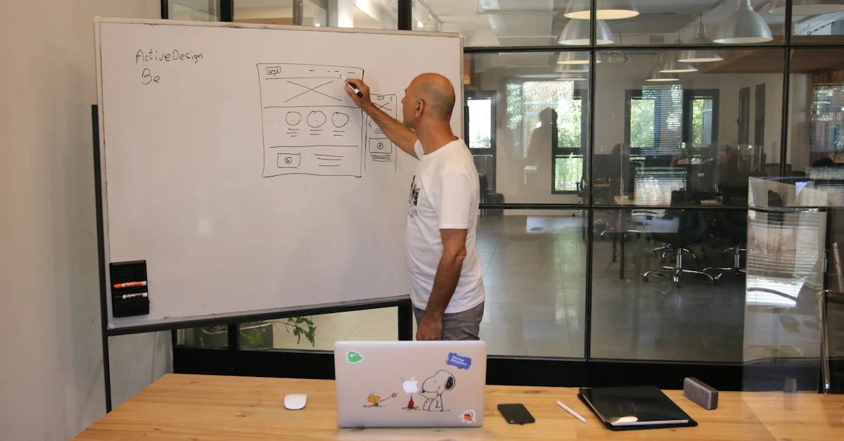 UI Design: Jakie Ma Znaczenie w Procesie UX?